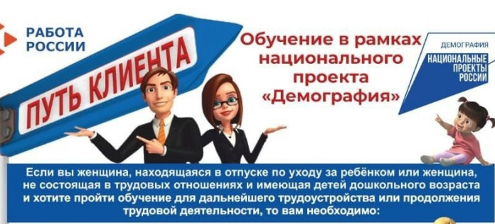 Путь клиента.